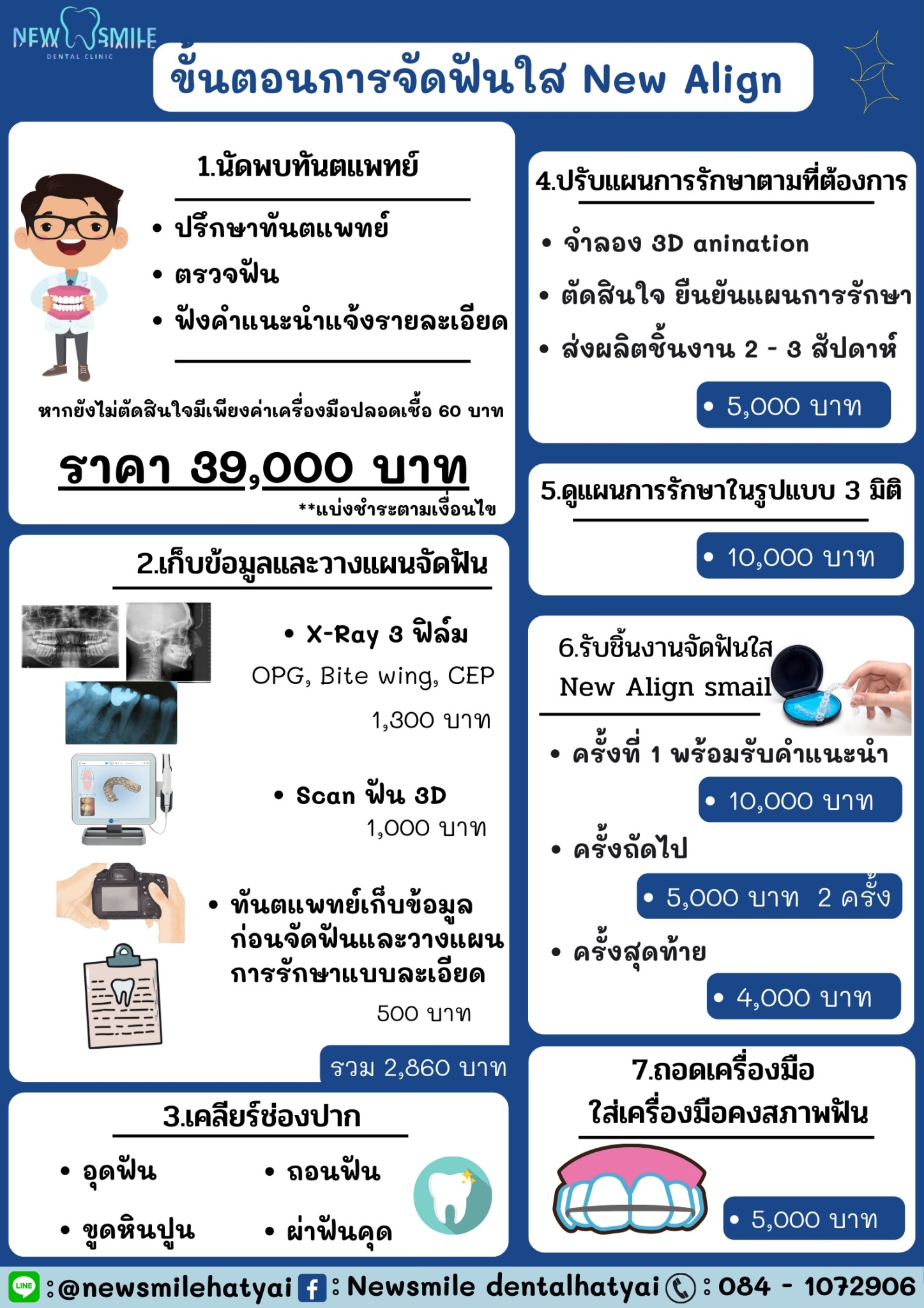 การจัดฟันใส หาดใหญ่